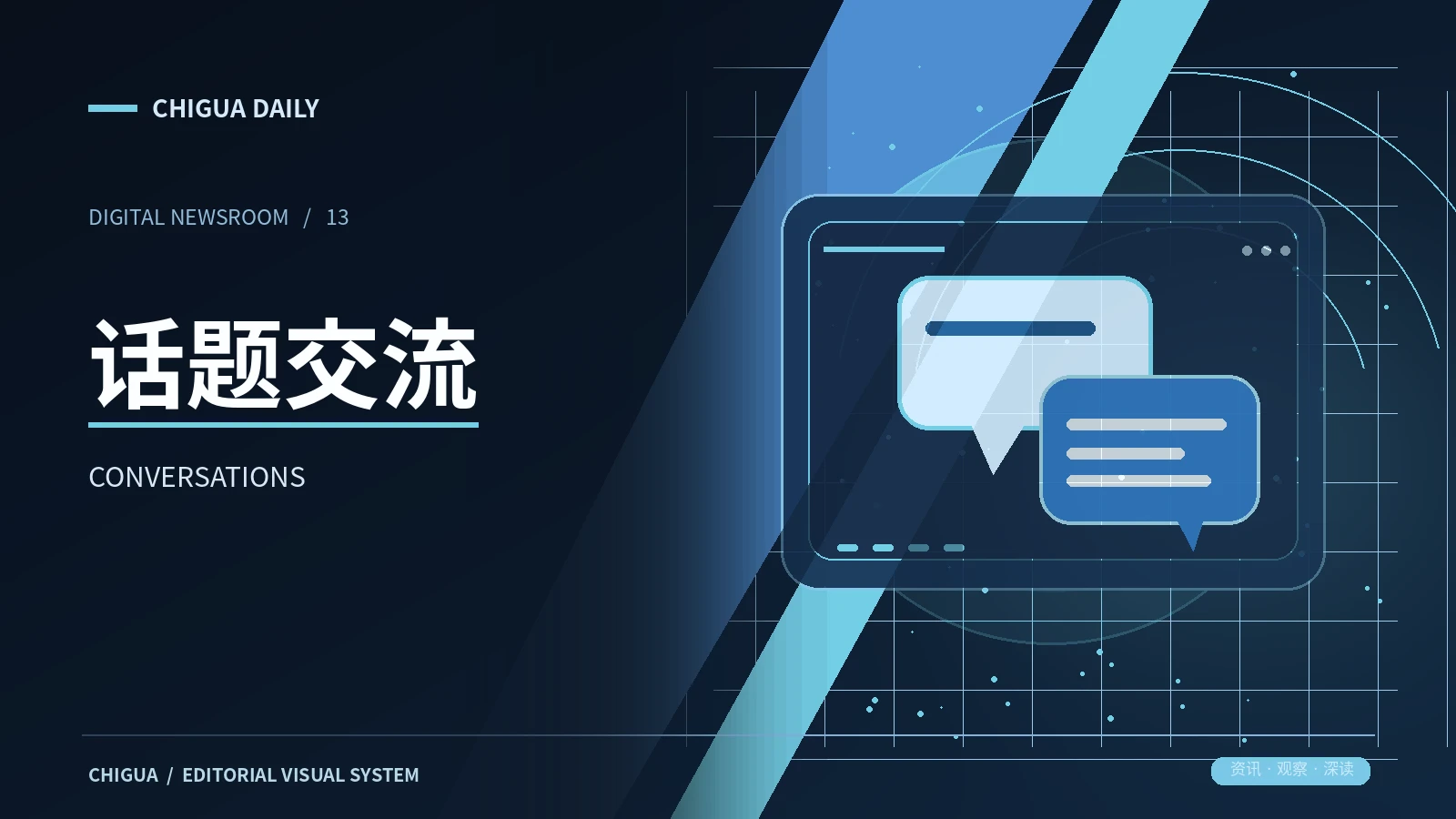 讨论观察主题图