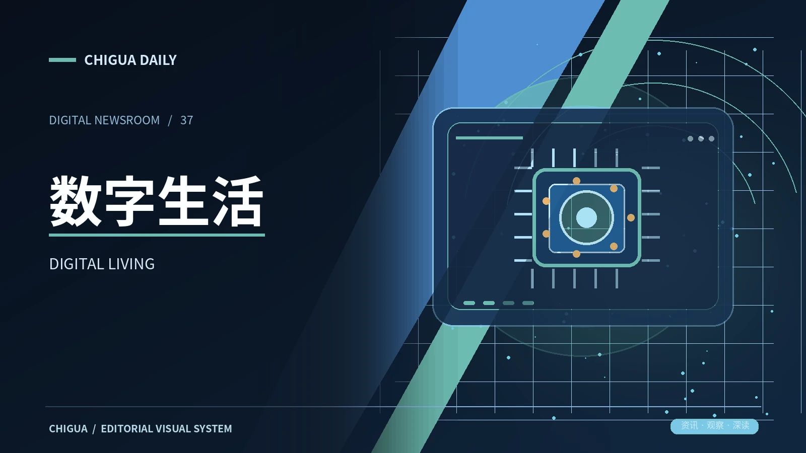 数字现场主题图