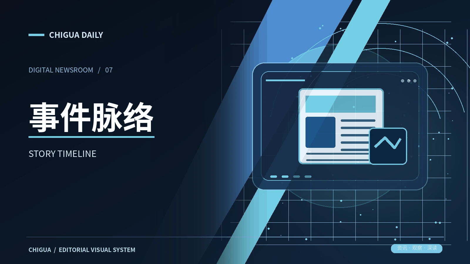 事件线索主题图