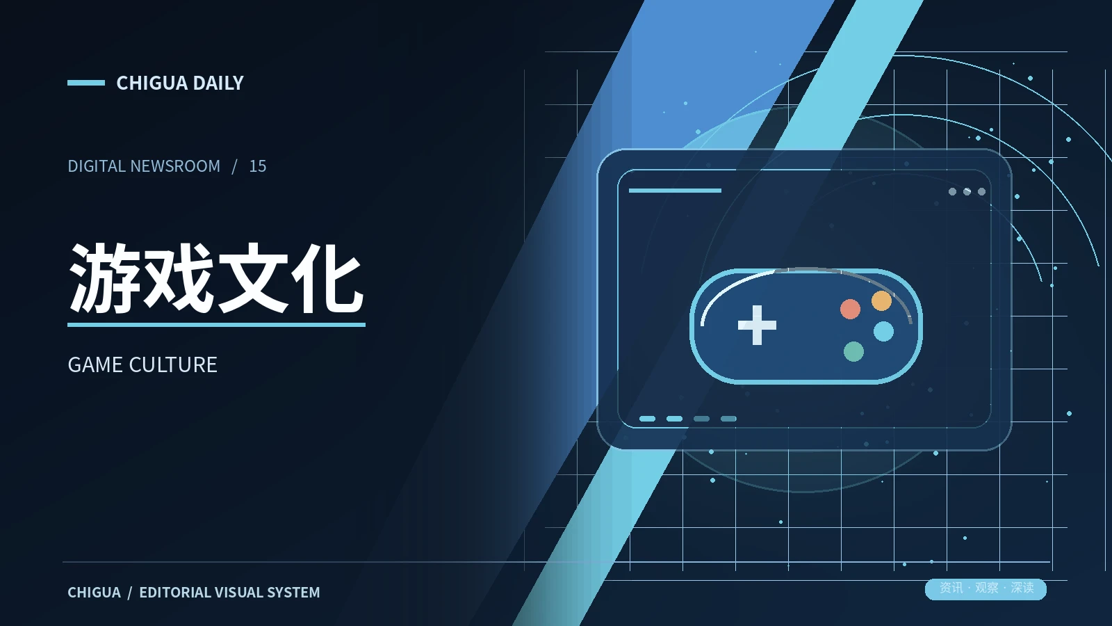 游戏文化主题图