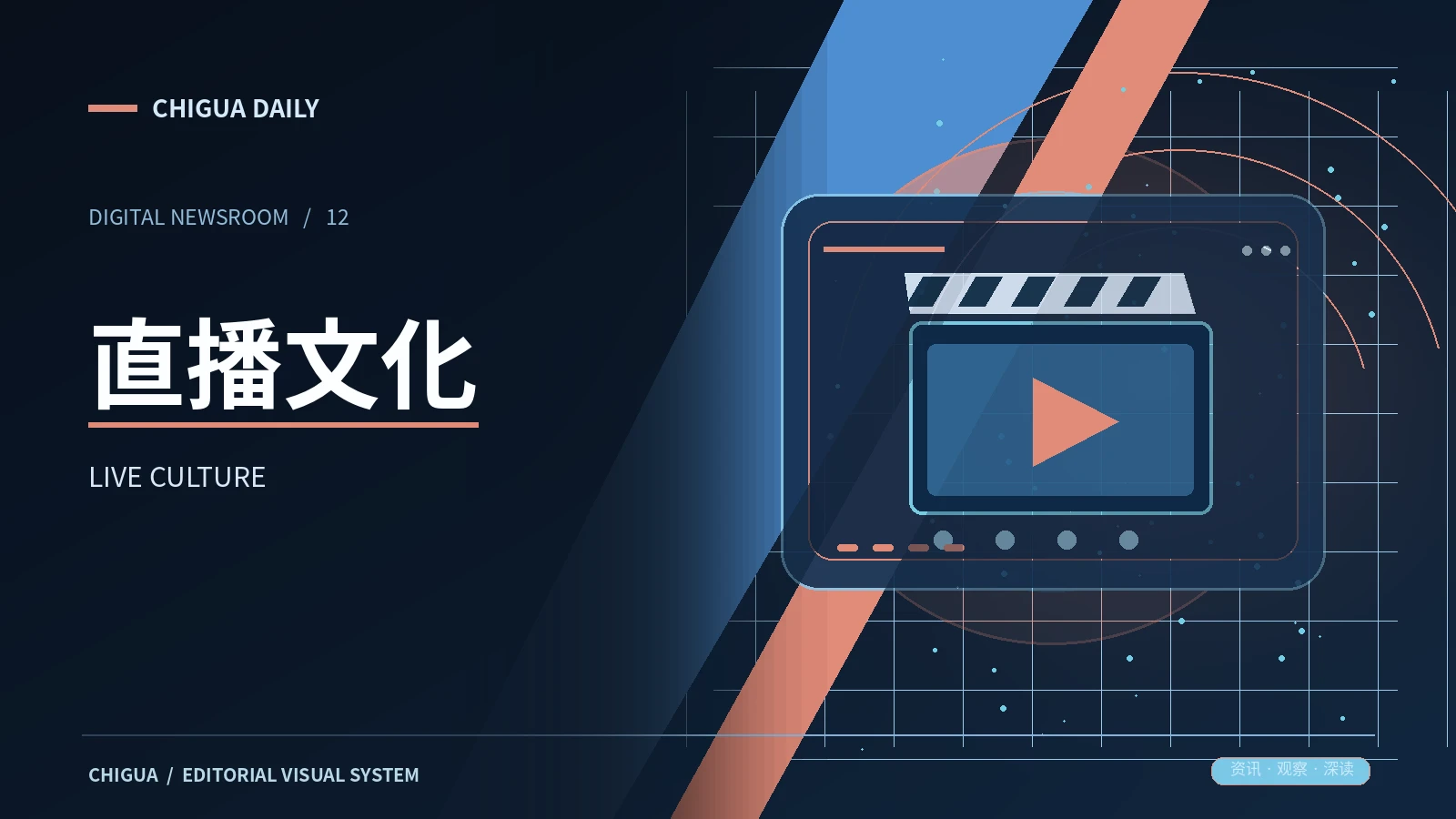 现场与演出频道主题图