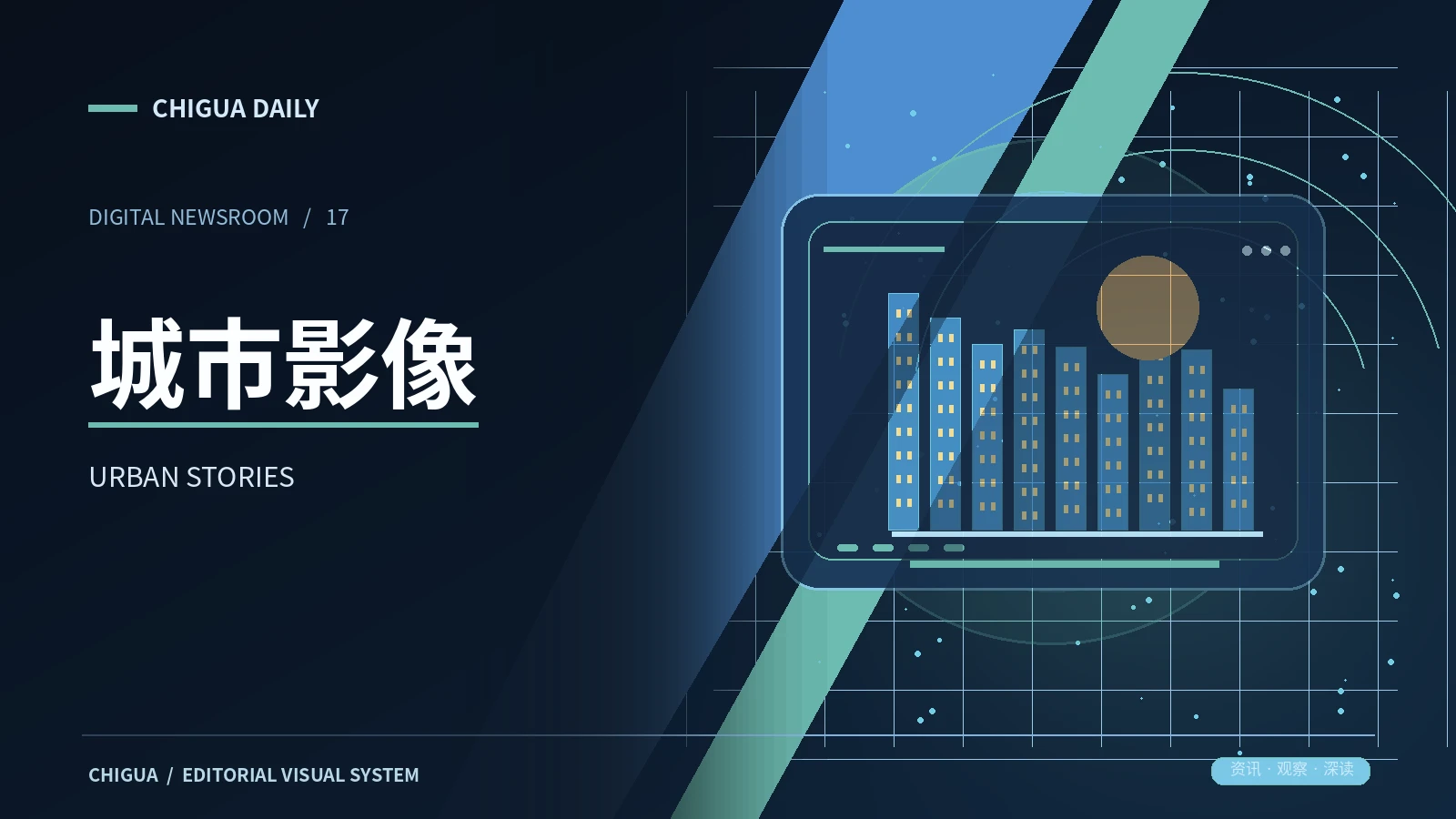 城市影像频道主题图
