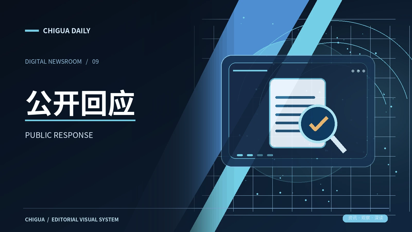 公开回应主题图