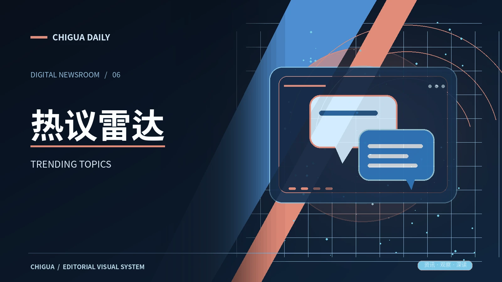 热议雷达主题图