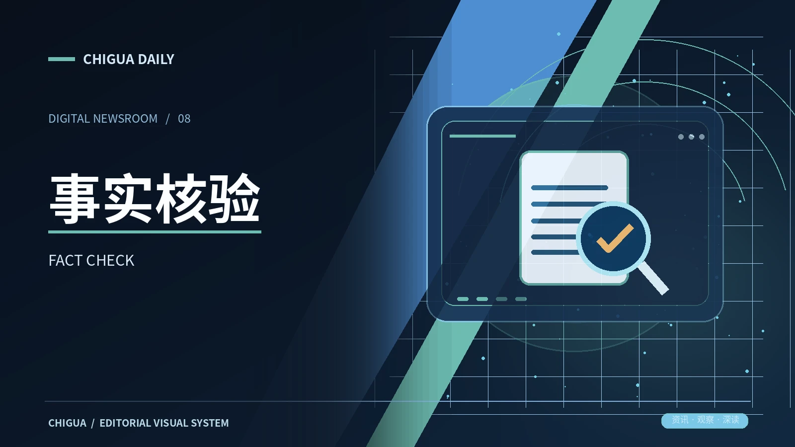 事实对照主题图